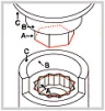 IAT Spiral Fitting - 2