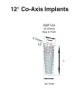 Co-Axis BAT12d (5.0) - 3