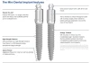 ILZ Mini Dental Implant (MDI) - 3
