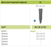 Bone Level Tapered SC (2.9mm) - 2