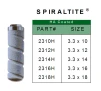 Spiraltite Hex Top (3.3) - 3