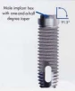 Taper-Lock Screw (4.1) (Paragon) - 4