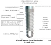 Tapered Screw Vent (3.5) - 4