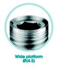 I2 Wide Platform (4.5)