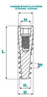 I5 Wide Platform (4.5)