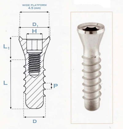 I1 Wide Platform (4.5)