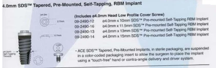 SDS Tapered RBM (4.1)