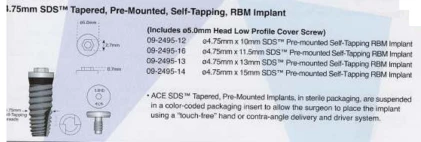SDS Tapered RBM (5.0)