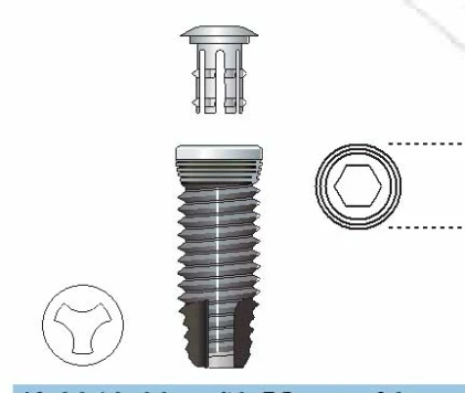 Connect RBM-4mm platform