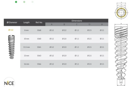 Nice Conical Narrow Connection (CHC)