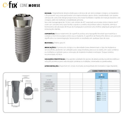 c-fix Cone Morse Regular (4.8)