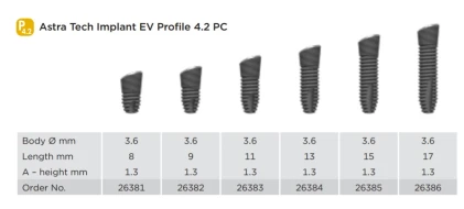 EV Profile 4.2 PC