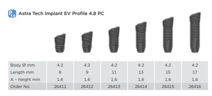 EV Profile 4.8 PC