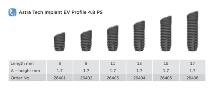 EV Profile 4.8 PS