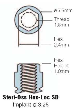 Steri-Oss Hex-Loc cylindrical Non-threaded (3.25)