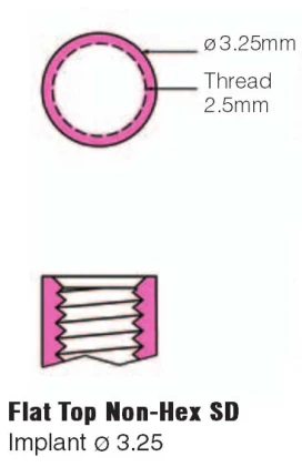 Steri-Oss Original Non-threaded SD (3.25)