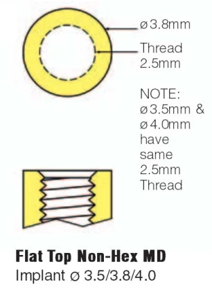 Steri-Oss Original Non-threaded MD (3.8)