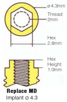 Steri-Oss Replace External Hex (4.3)