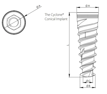 Cyclone Conical (3.5)
