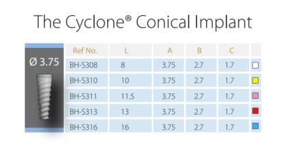 Cyclone Conical (3.5)
