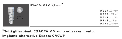 Exacta MS