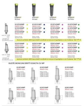 Exacta CV2 WP 4.35 (4.7)