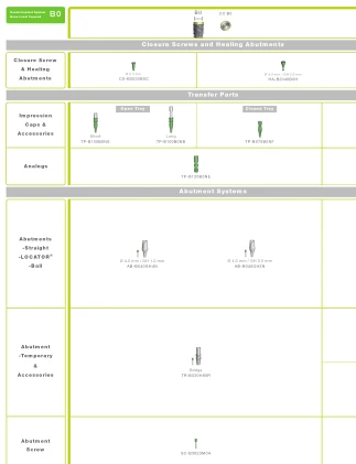 Bone Level Tapered-BLT B0