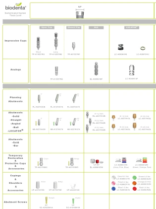 Tissue Level-TL  NP (3.7)