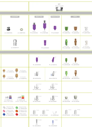 Tissue Level-TL WP (5.5)