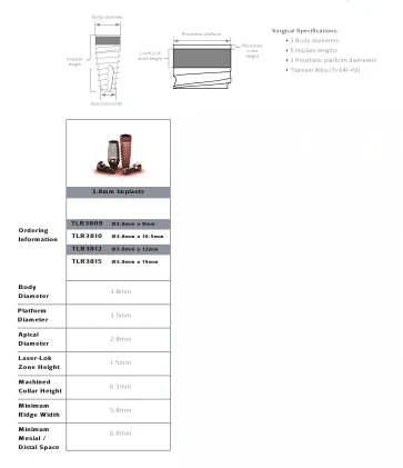 Tapered Internal (3.5)