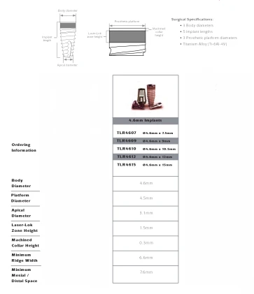 Tapered Internal (4.5)