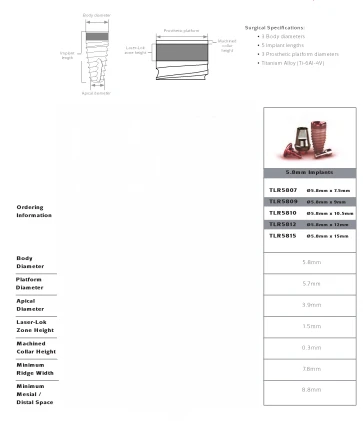 Tapered Internal (5.7)