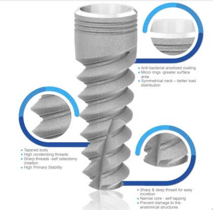 CCR Conical Connection