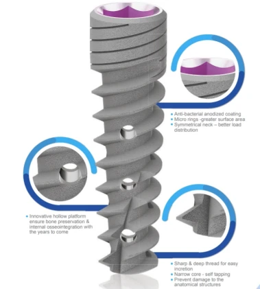MAI Maintained Active Implant (3.5)