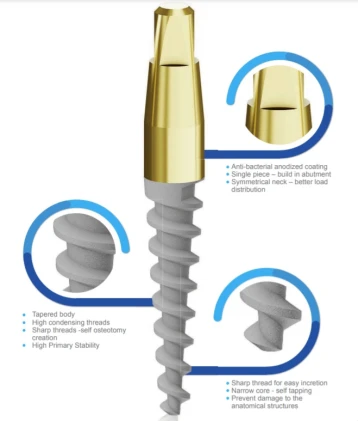 OPI One Piece Implant