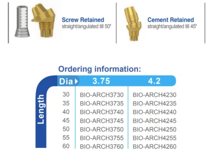ZYG Zygomatic Implant