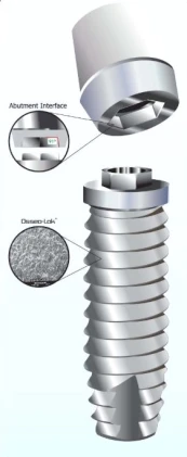 Bio Lok Micro Lok Hex 3.45