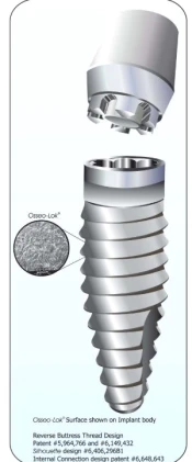 Bio Lok Silhouette IC 3.45