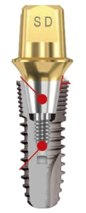 Biomate RD (2.5 internal hex)