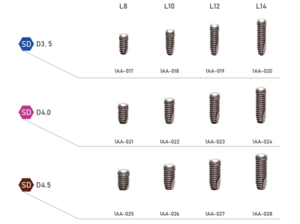 Biomate Plus SD (2.0 internal hex)