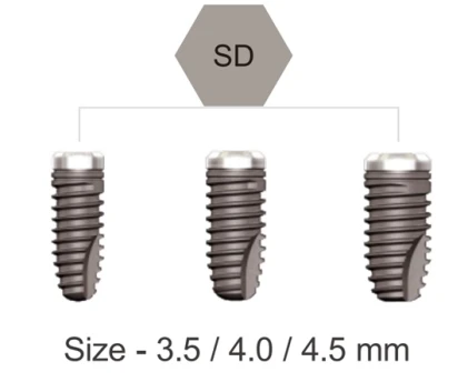 Biomate Plus SD (2.0 internal hex)