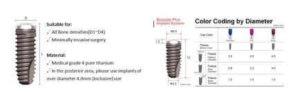 Biomate Plus SD (2.0 internal hex)