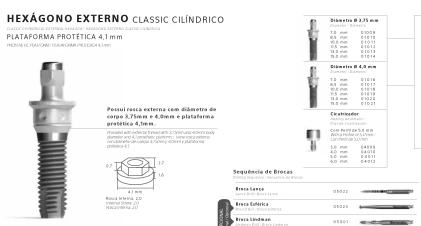 Hexagono Externo HE Classic Cilindrico RP (4.1)