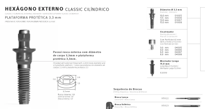 Hexagono Externo HE Classic Cilindrico SP (3.3)