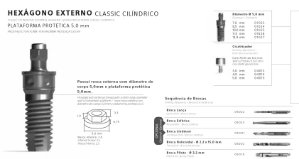 Hexagono Externo HE Classic Cilindrico WP (5.0)