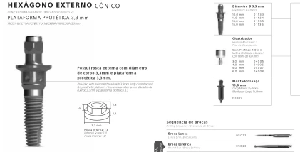 Hexagono Externo HE Conico SP (3.3)