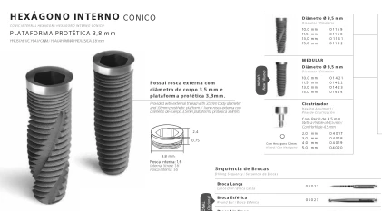 Hexagono Interno HI Conico SP