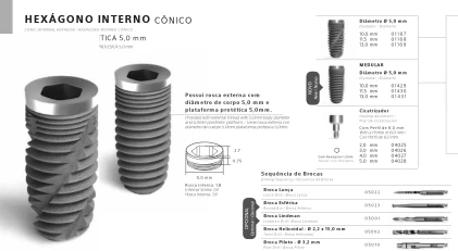 Hexagono Interno HI Conico WP