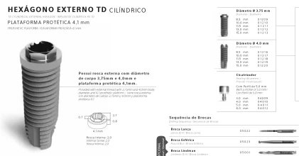 Hexagono Externo HE TD Cilindrico RP (4.1)