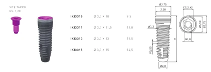 Korum Internal (3.3)